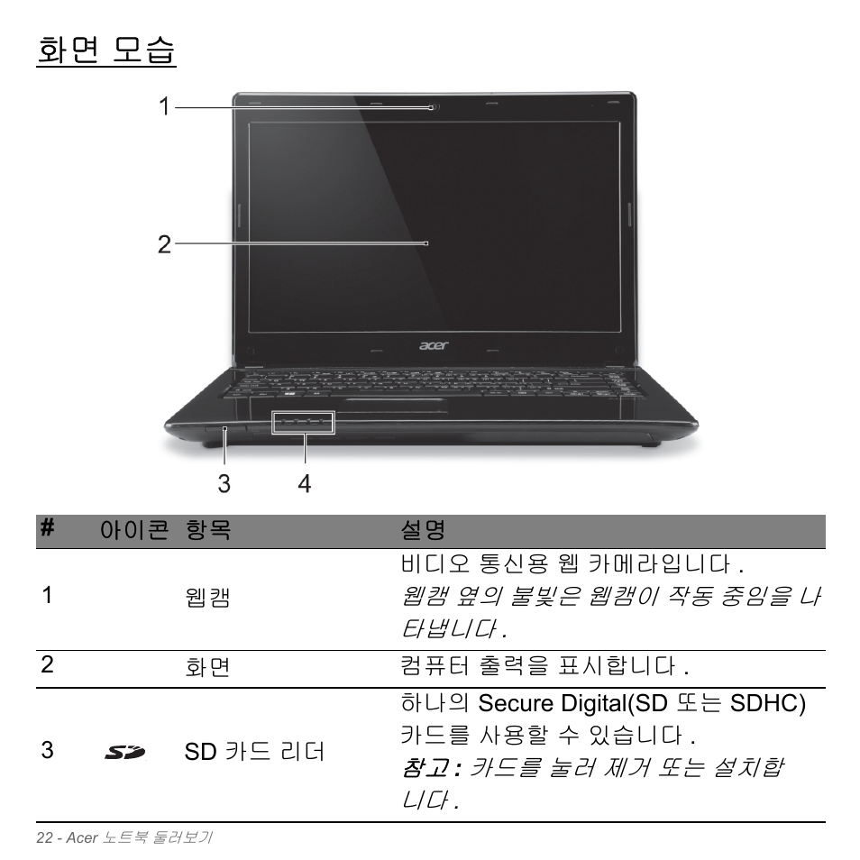 화면 모습 | Acer W700P User Manual | Page 2788 / 3264
