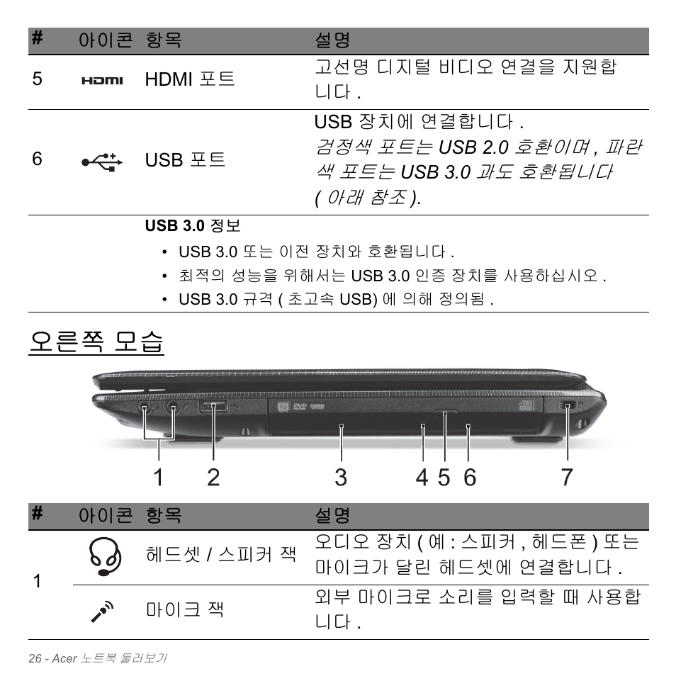 오른쪽 모습 | Acer W700P User Manual | Page 2792 / 3264