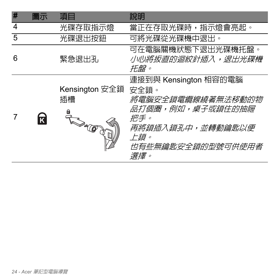 Acer W700P User Manual | Page 2890 / 3264