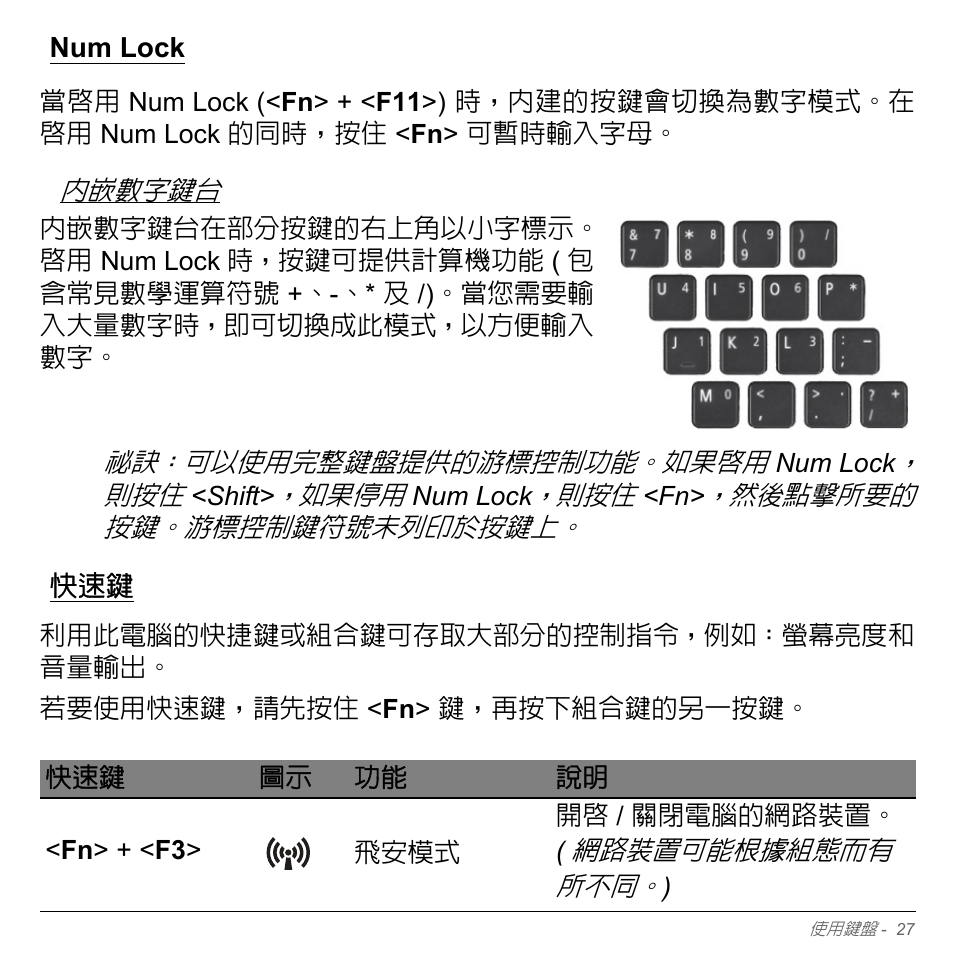 Num lock, Num lock 快速鍵 | Acer W700P User Manual | Page 2893 / 3264