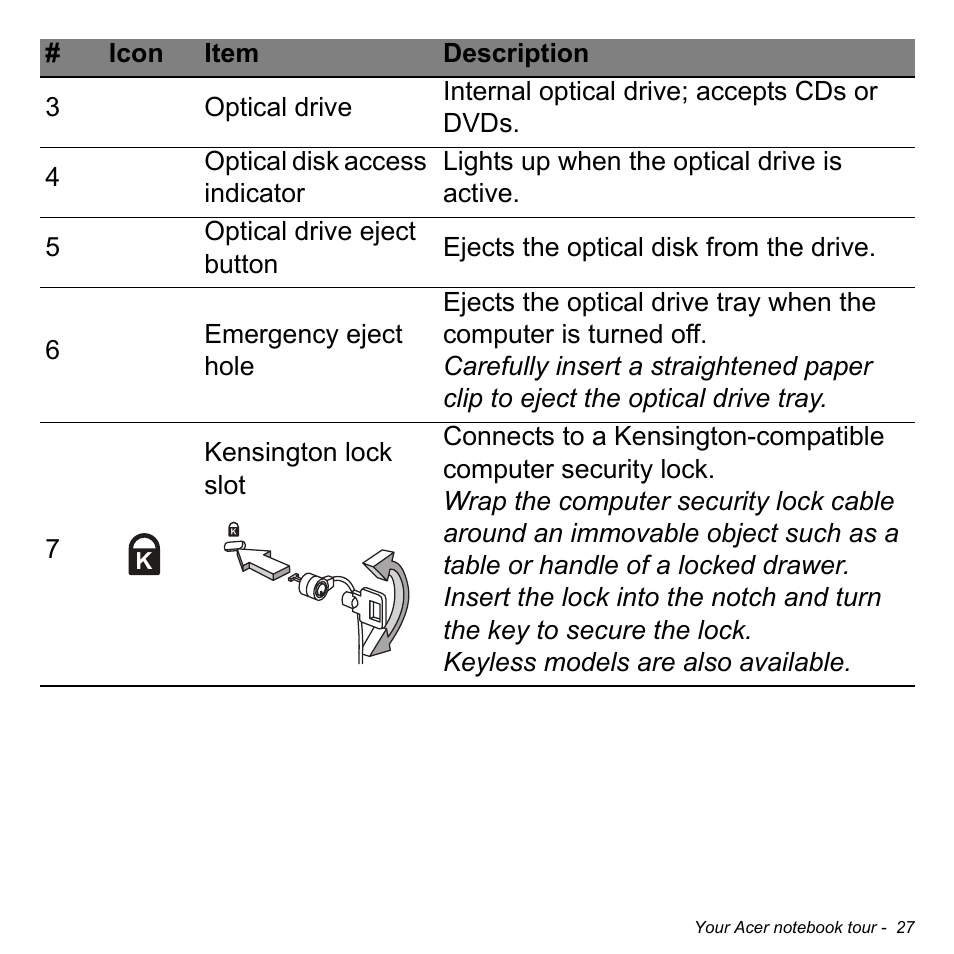 Acer W700P User Manual | Page 29 / 3264