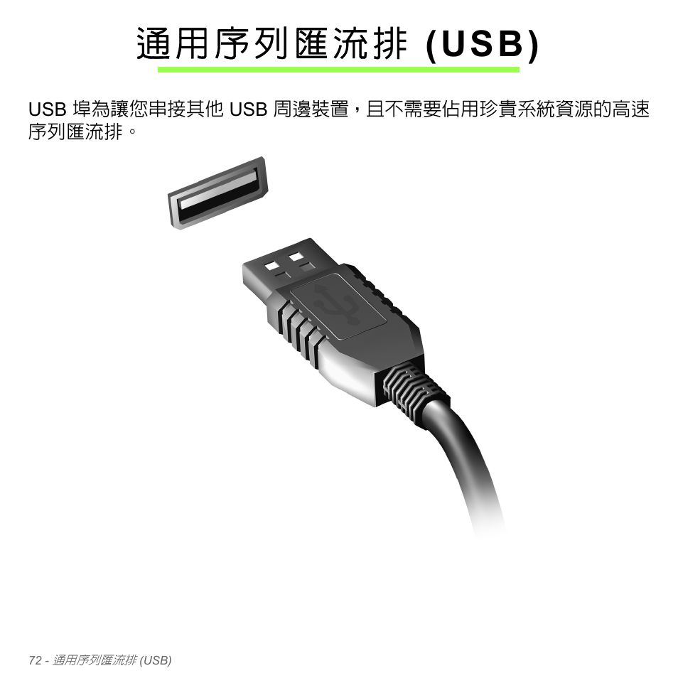 通用序列匯流排 (usb), 通用序列匯流排, Usb) | Acer W700P User Manual | Page 2938 / 3264