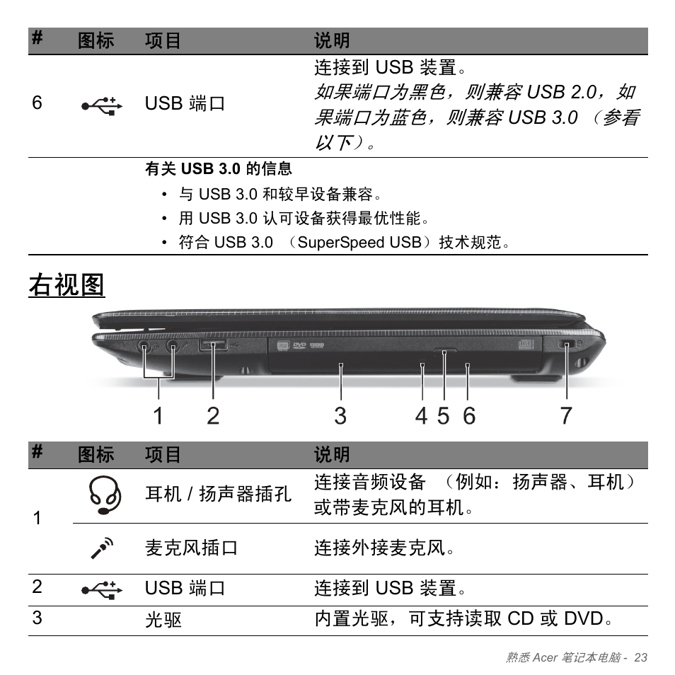 Acer W700P User Manual | Page 2983 / 3264