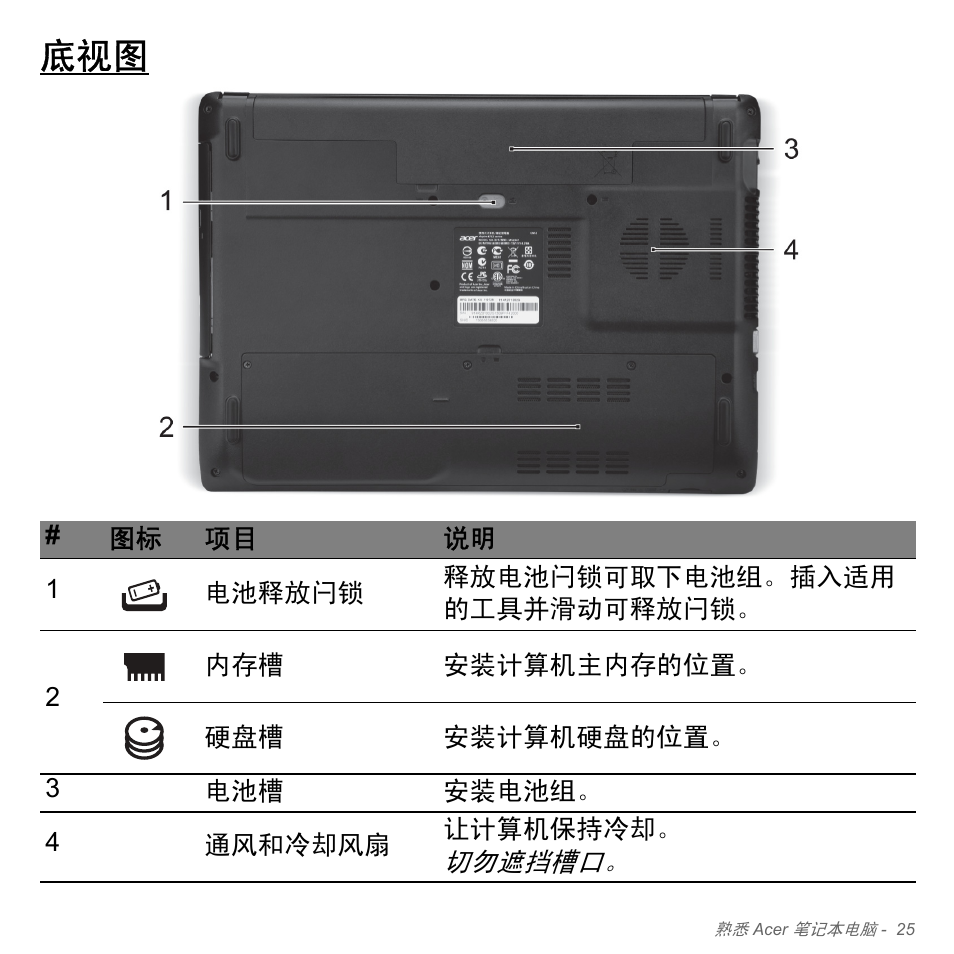 Acer W700P User Manual | Page 2985 / 3264