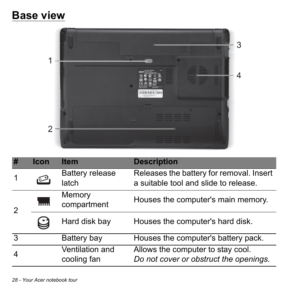 Base view | Acer W700P User Manual | Page 30 / 3264