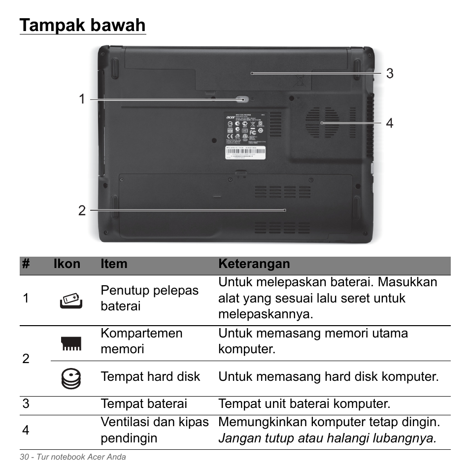 Tampak bawah | Acer W700P User Manual | Page 3082 / 3264