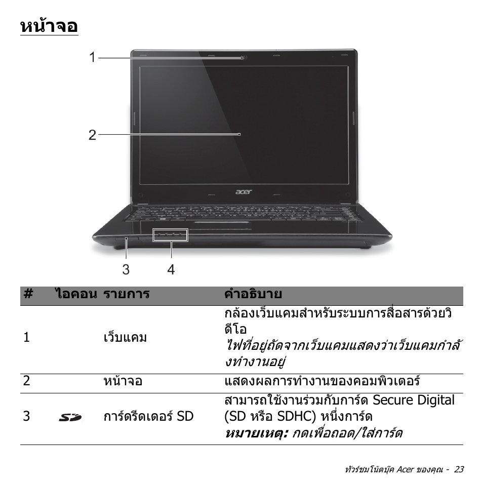 หน้าจอ, หนาจอ | Acer W700P User Manual | Page 3183 / 3264