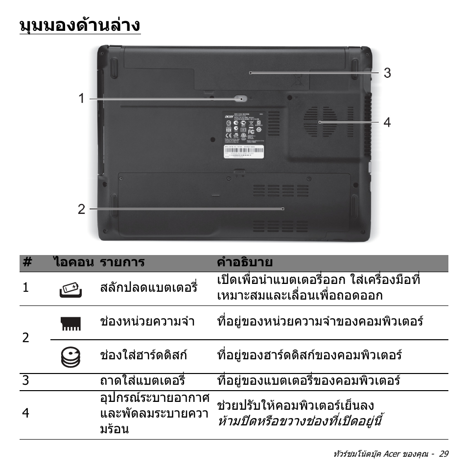 มุมมองด้านล่าง, มุมมองดานลาง | Acer W700P User Manual | Page 3189 / 3264