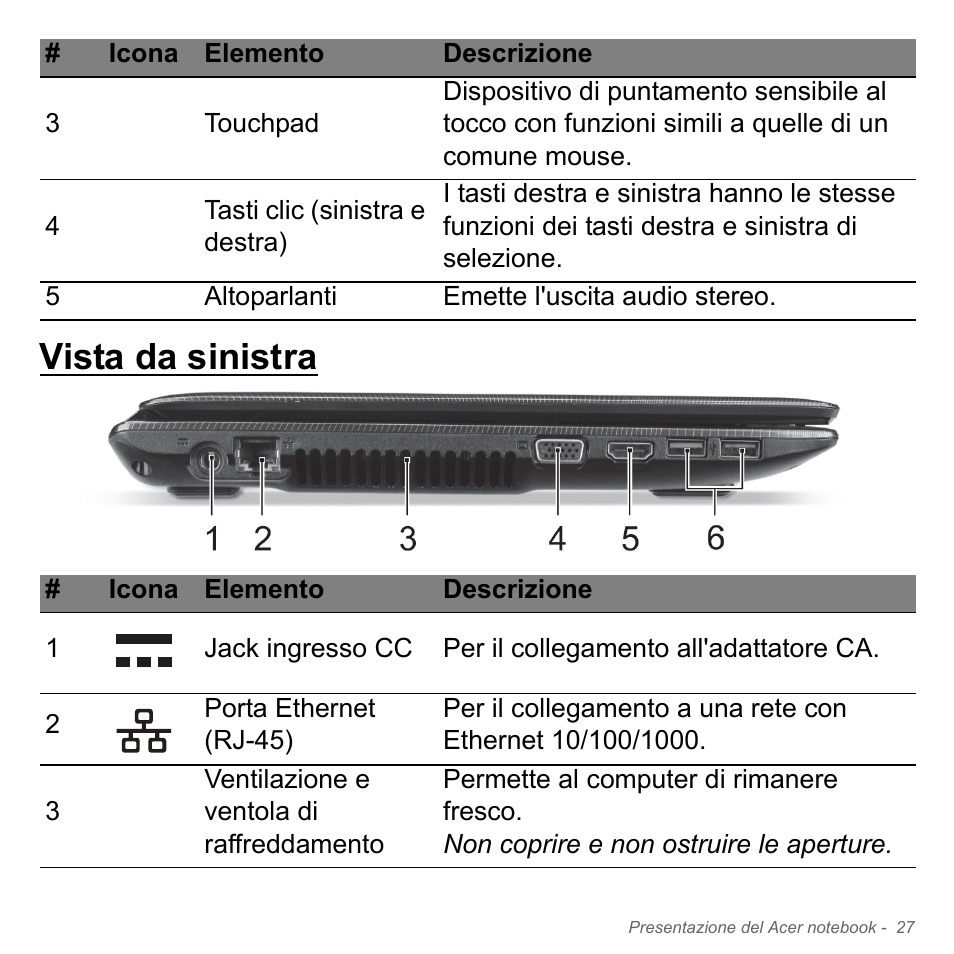 Vista da sinistra | Acer W700P User Manual | Page 363 / 3264