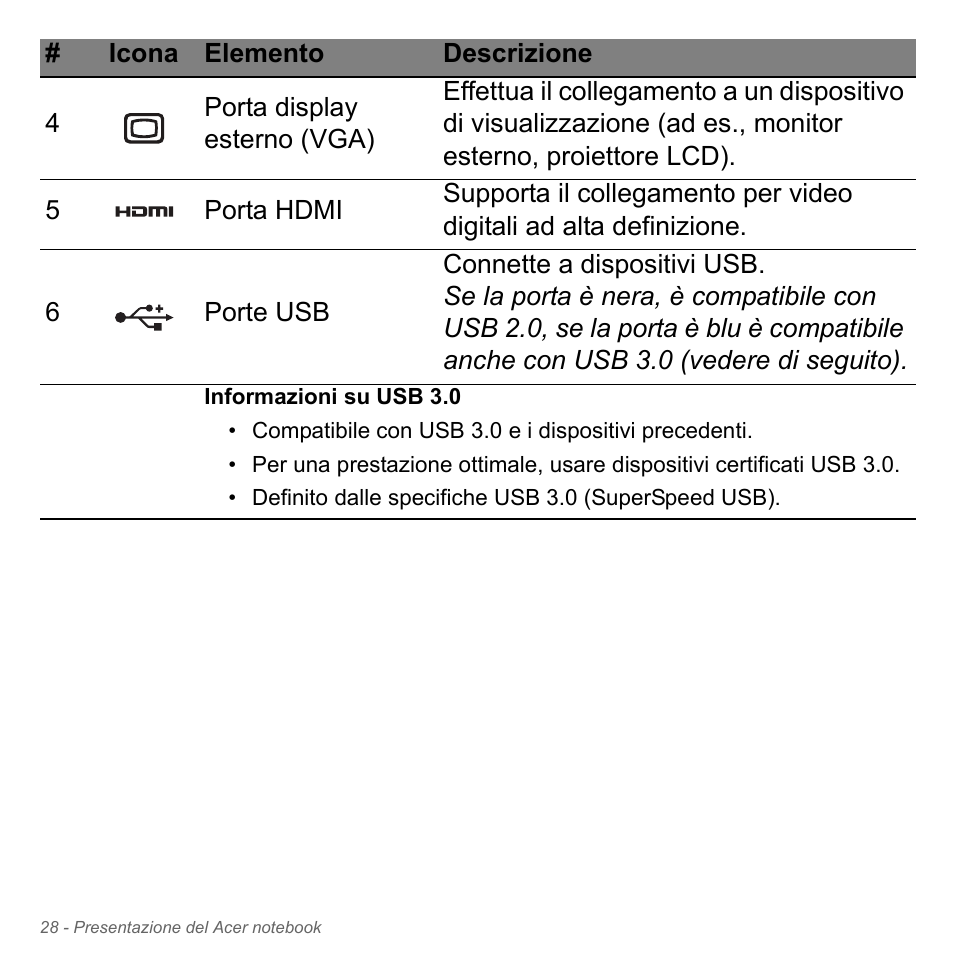 Acer W700P User Manual | Page 364 / 3264