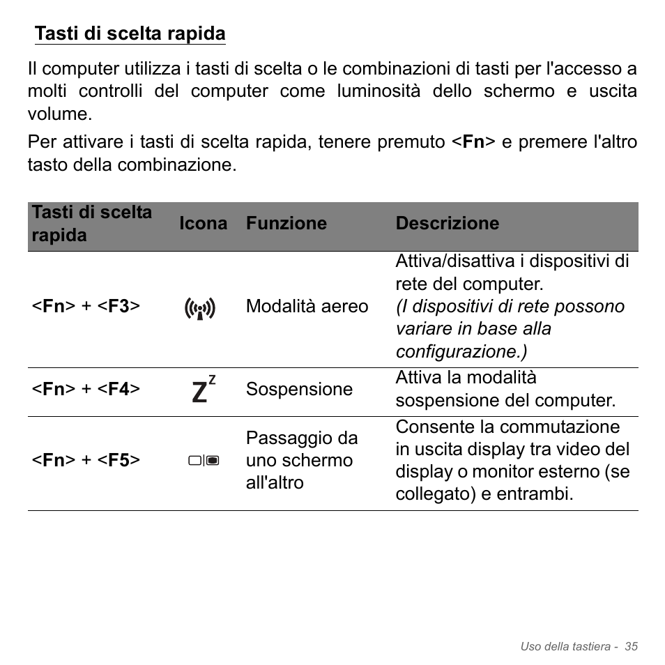 Tasti di scelta rapida | Acer W700P User Manual | Page 371 / 3264