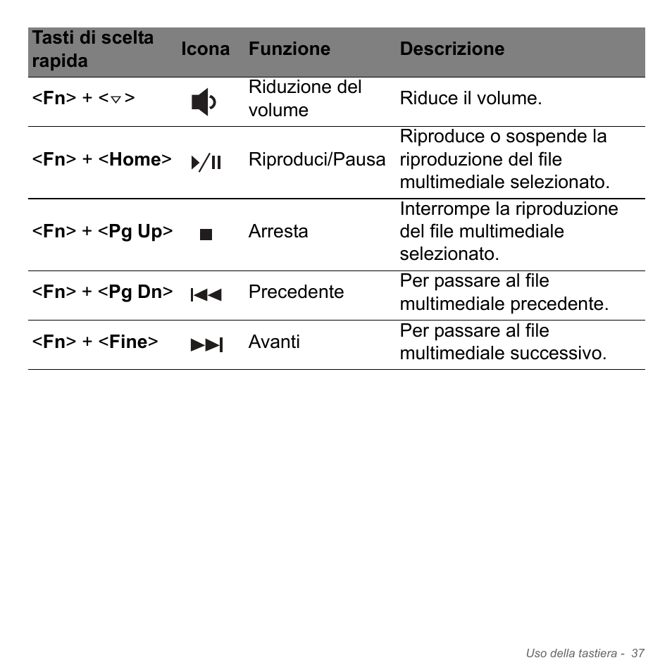 Acer W700P User Manual | Page 373 / 3264