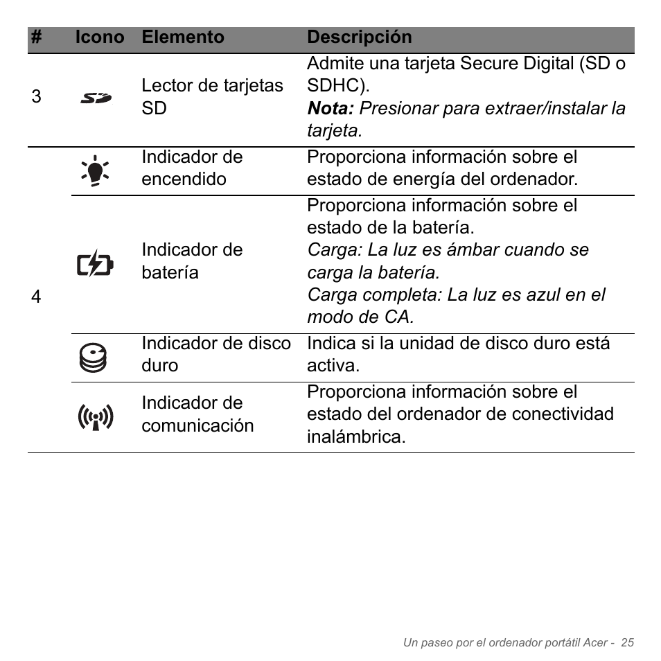 Acer W700P User Manual | Page 473 / 3264