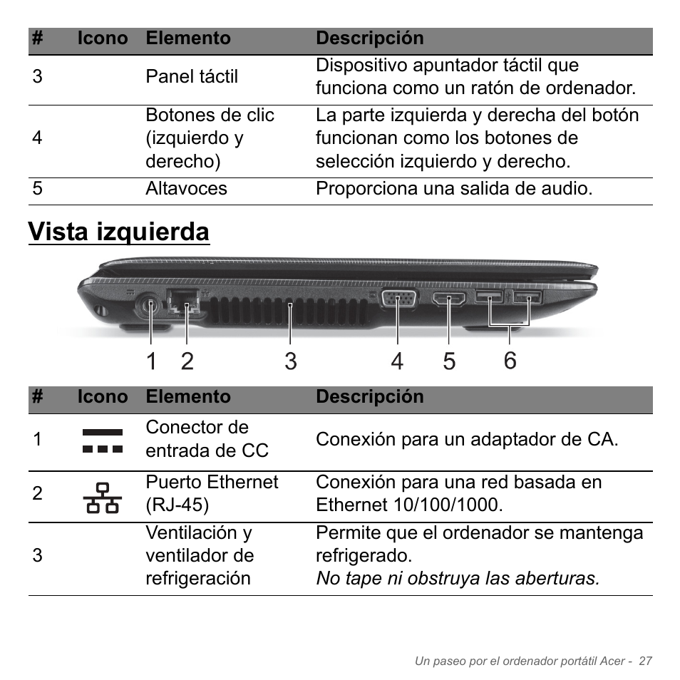 Vista izquierda | Acer W700P User Manual | Page 475 / 3264