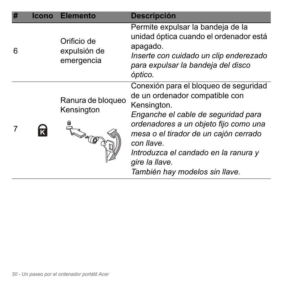 Acer W700P User Manual | Page 478 / 3264