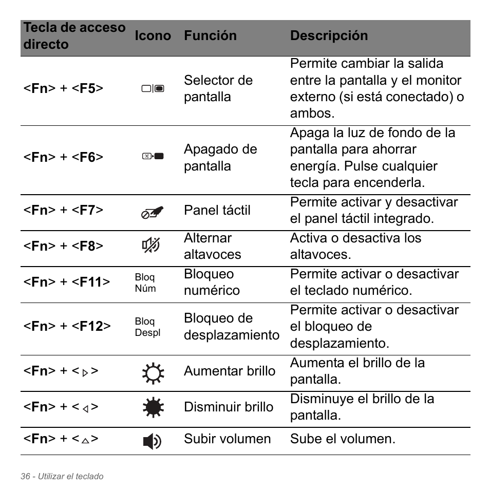 Acer W700P User Manual | Page 484 / 3264