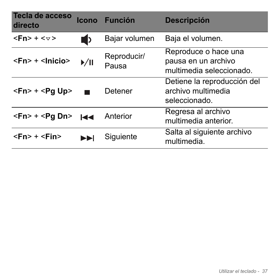 Acer W700P User Manual | Page 485 / 3264