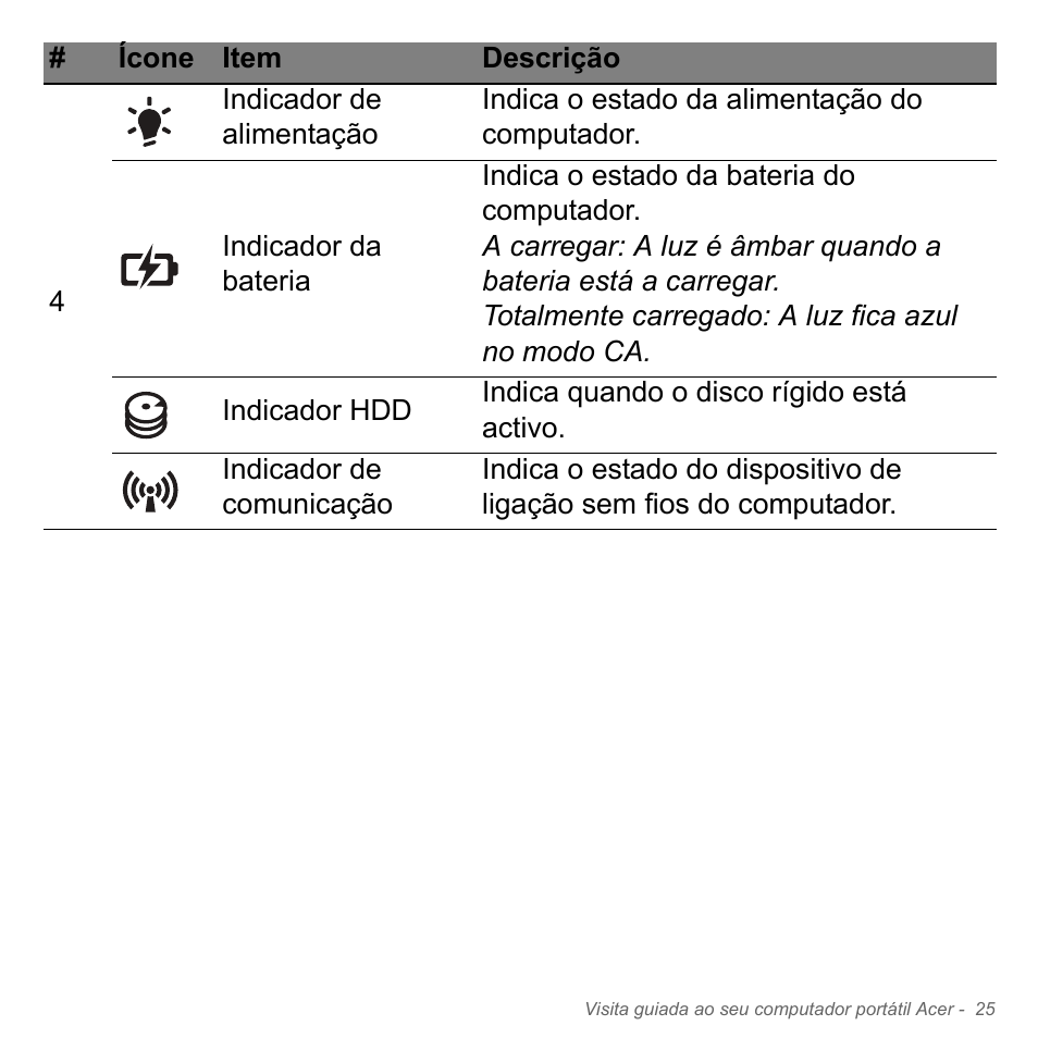 Acer W700P User Manual | Page 589 / 3264