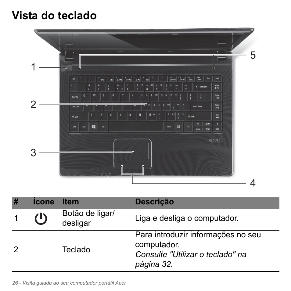 Vista do teclado | Acer W700P User Manual | Page 590 / 3264