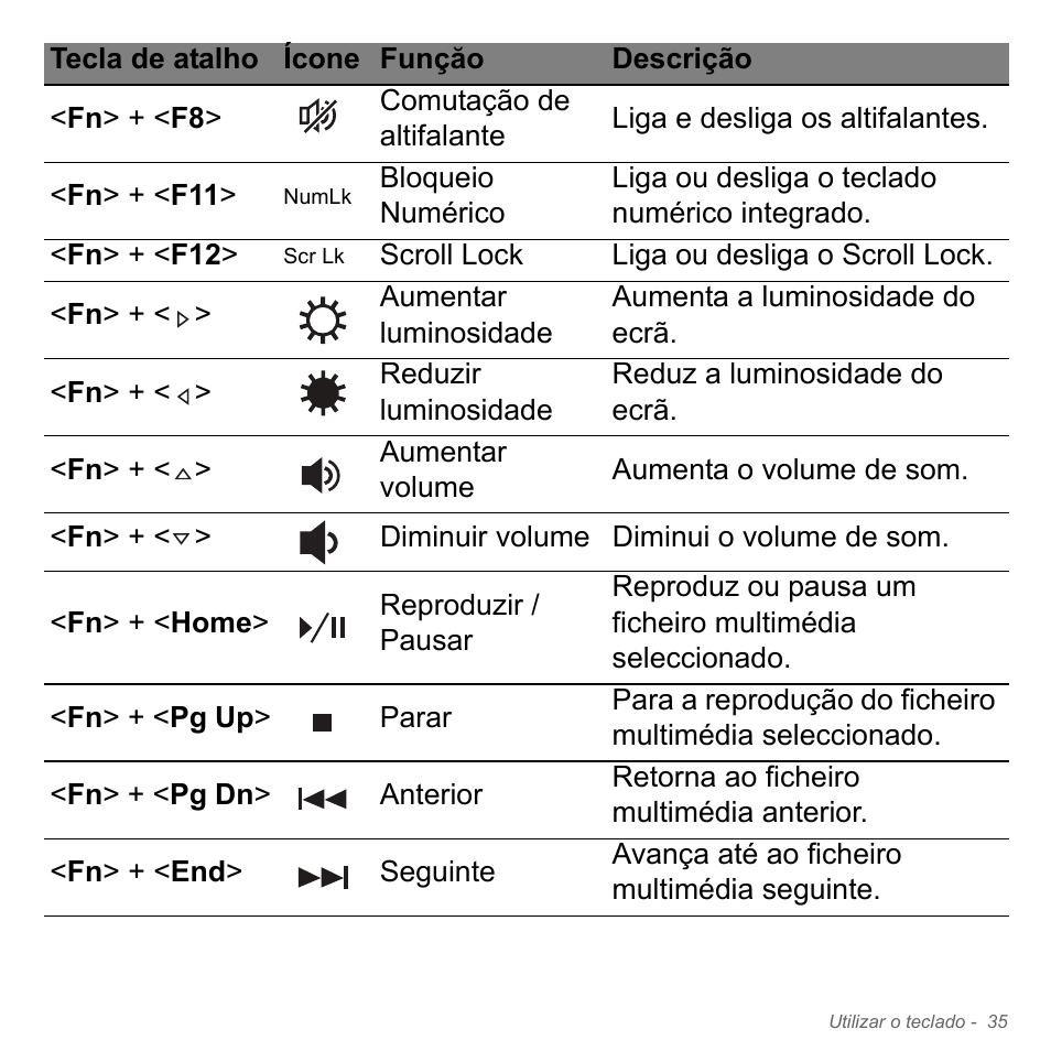 Acer W700P User Manual | Page 599 / 3264