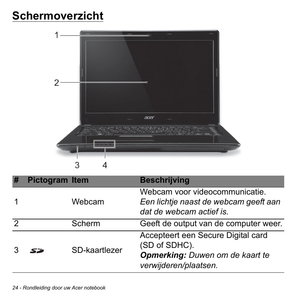 Schermoverzicht | Acer W700P User Manual | Page 698 / 3264