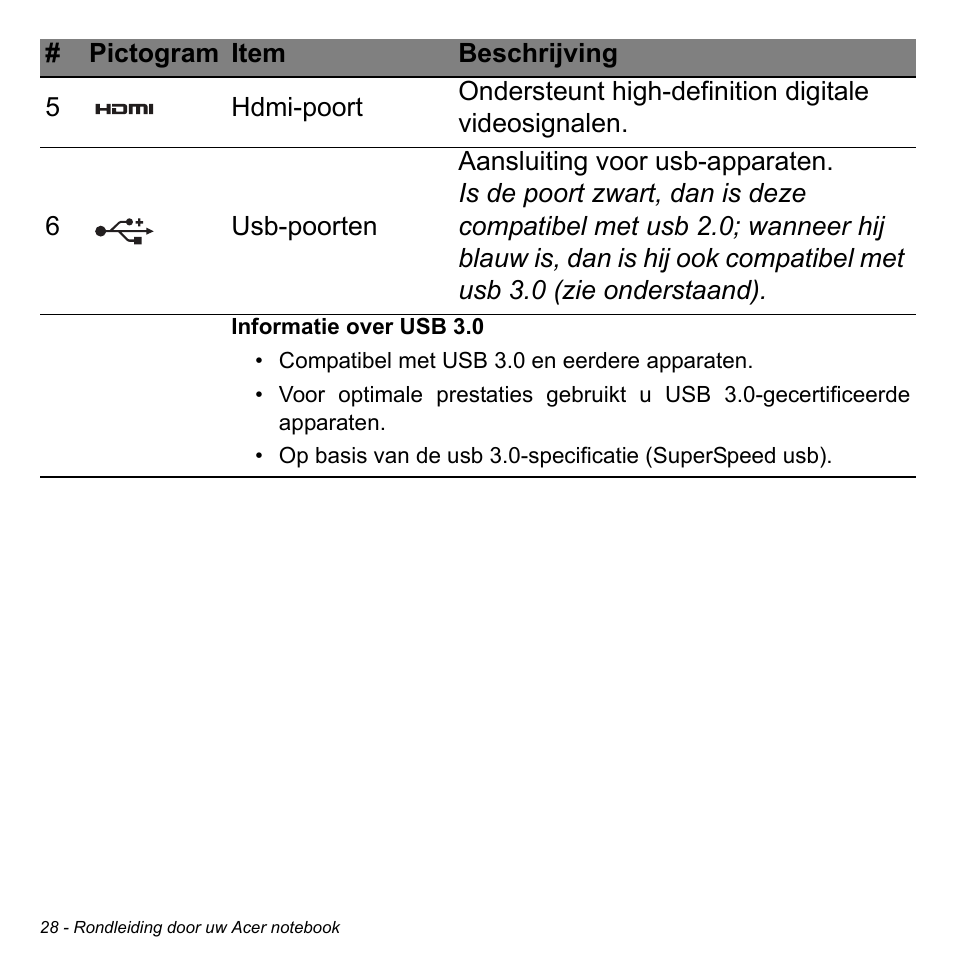 Acer W700P User Manual | Page 702 / 3264