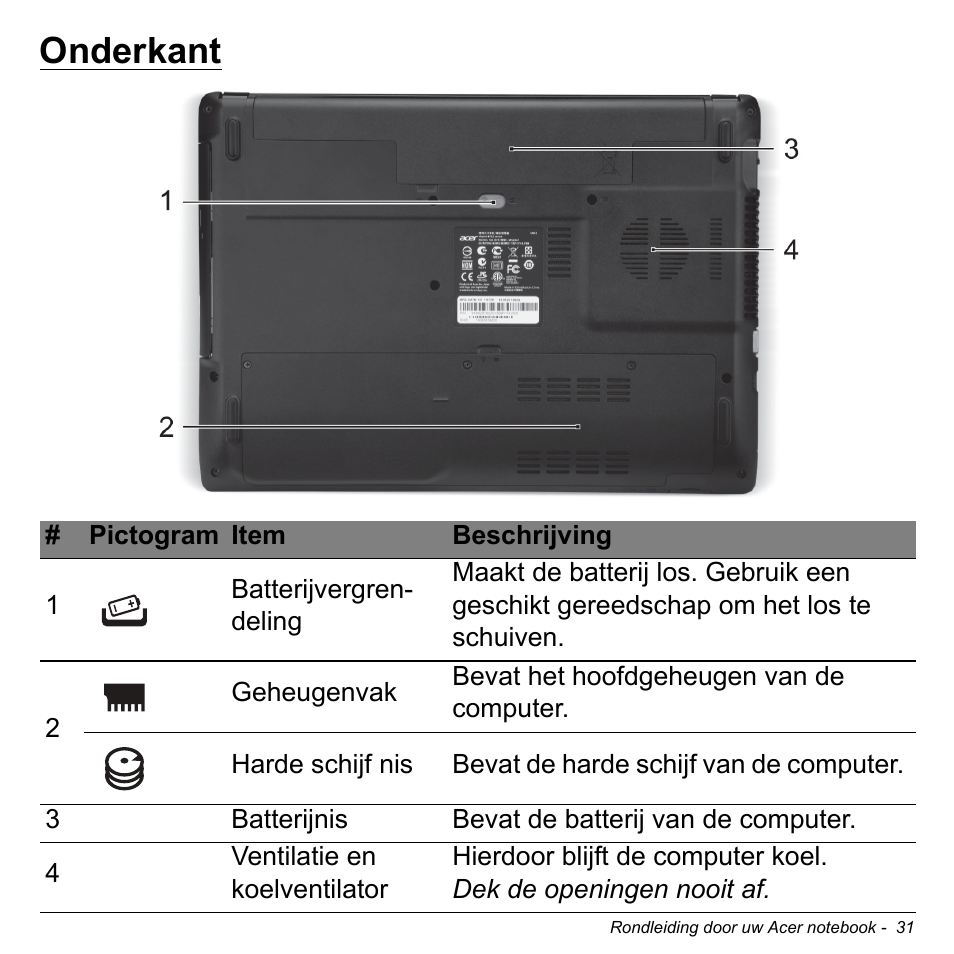 Onderkant | Acer W700P User Manual | Page 705 / 3264