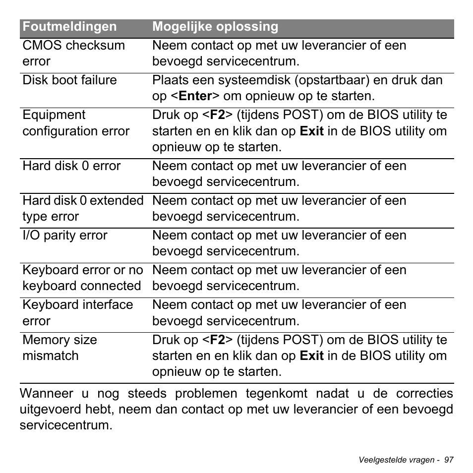 Acer W700P User Manual | Page 771 / 3264