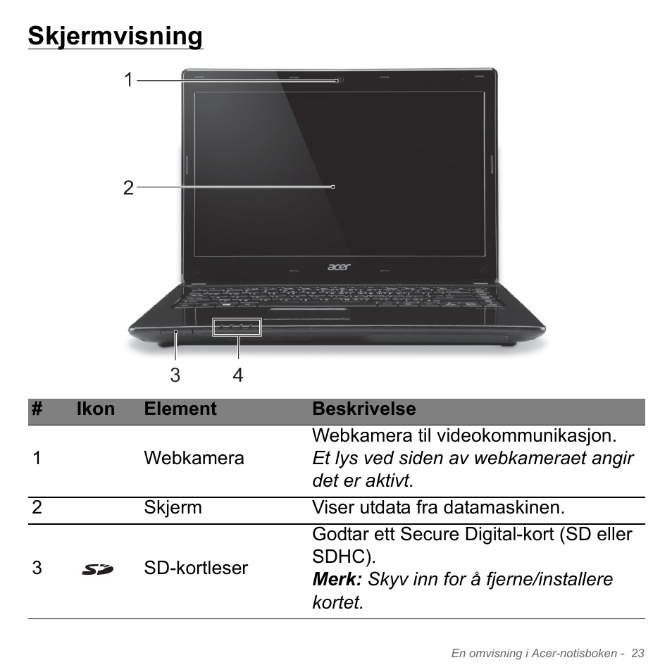 Skjermvisning | Acer W700P User Manual | Page 809 / 3264