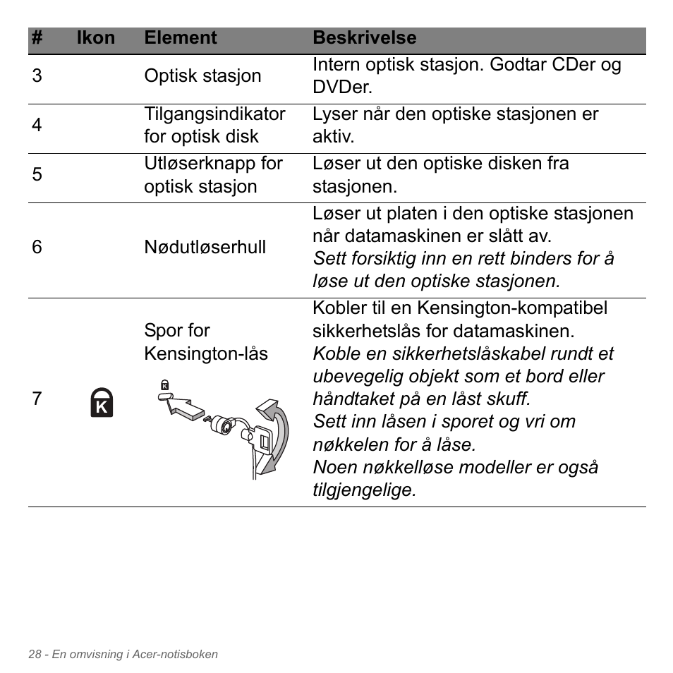 Acer W700P User Manual | Page 814 / 3264