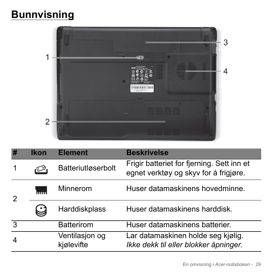 Bunnvisning | Acer W700P User Manual | Page 815 / 3264