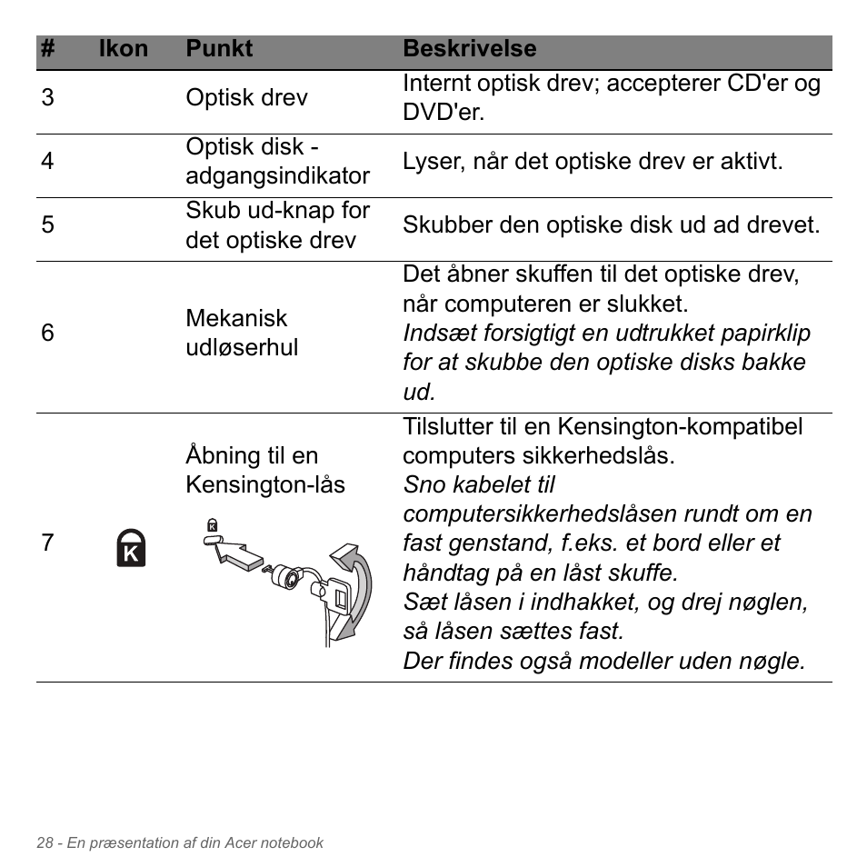 Acer W700P User Manual | Page 918 / 3264