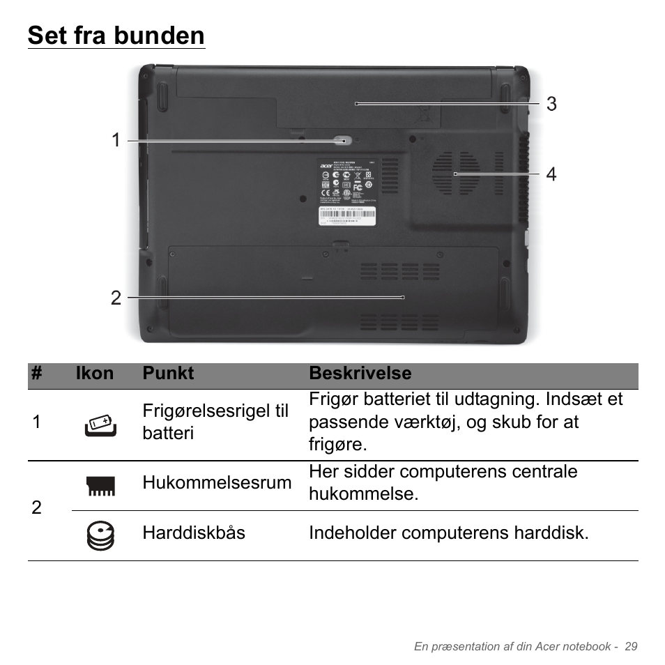 Set fra bunden | Acer W700P User Manual | Page 919 / 3264