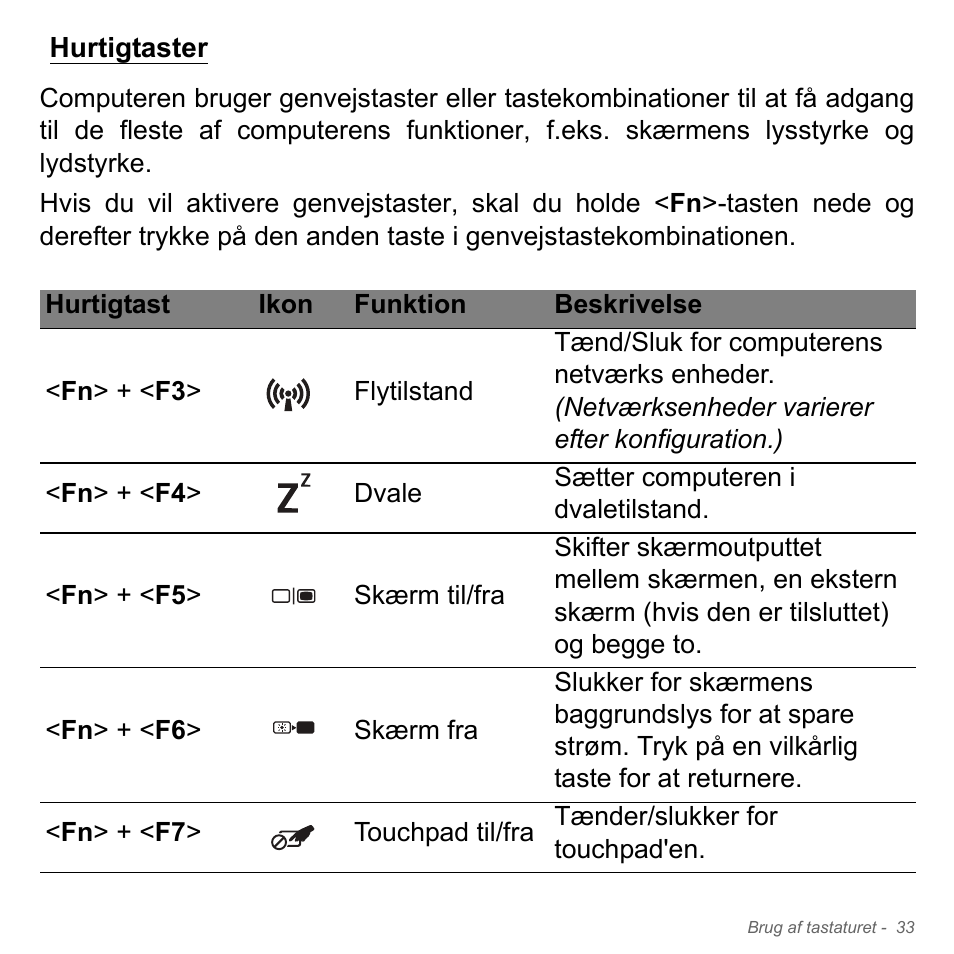 Hurtigtaster | Acer W700P User Manual | Page 923 / 3264