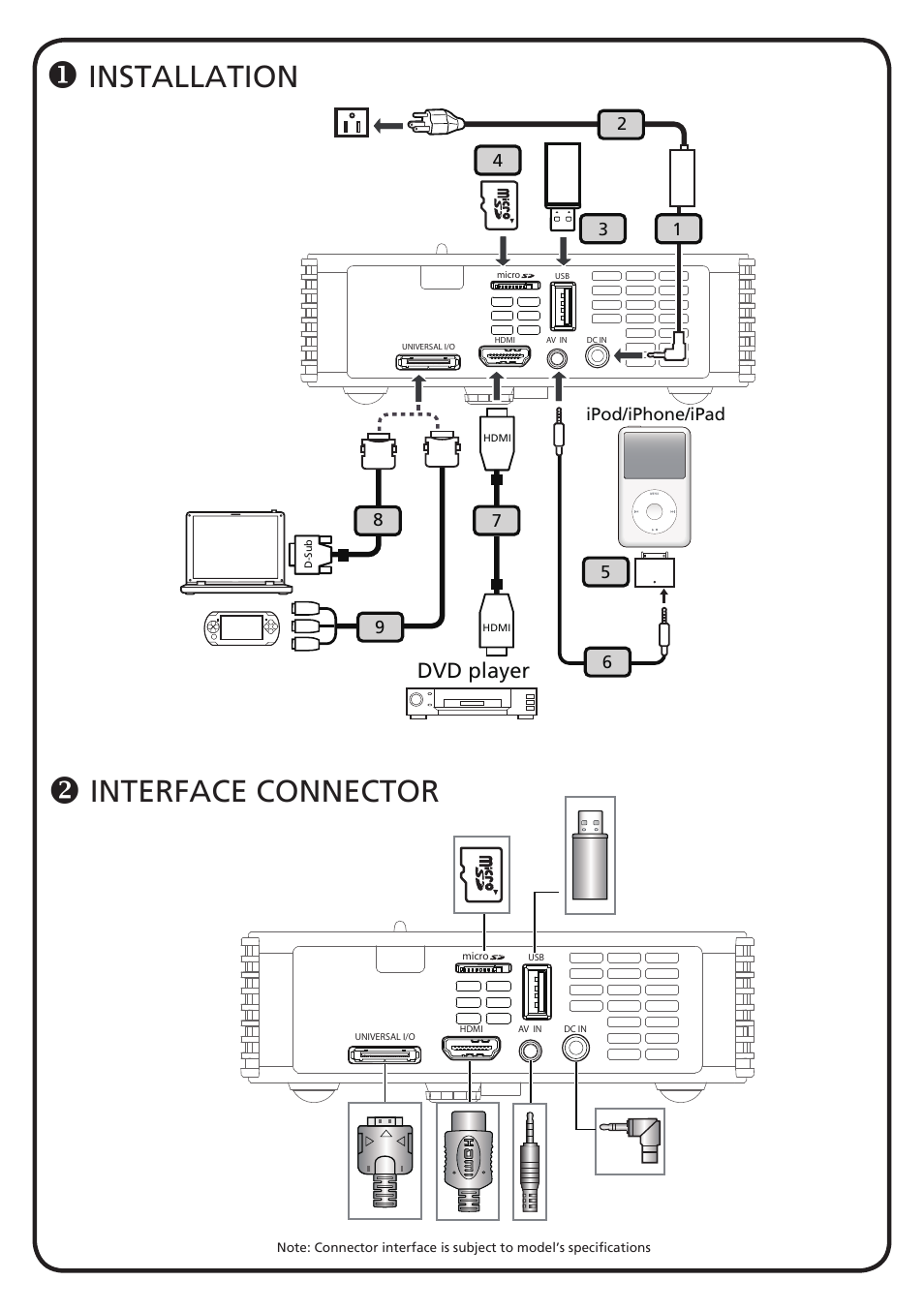 Acer K130 User Manual | 17 pages