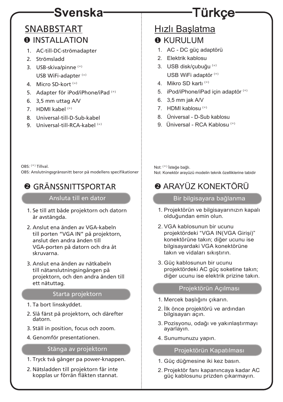 Svenska, Türkçe, Snabbstart | Hızlı başlatma, Installation, Gränssnittsportar, Kurulum, Arayüz konektörü | Acer K130 User Manual | Page 13 / 17
