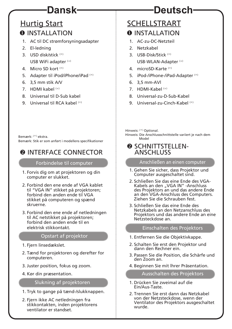 Dansk, Deutsch, Hurtig start | Schellstrart, Installation, Interface connector, Schnittstellen- anschluss | Acer K130 User Manual | Page 4 / 17