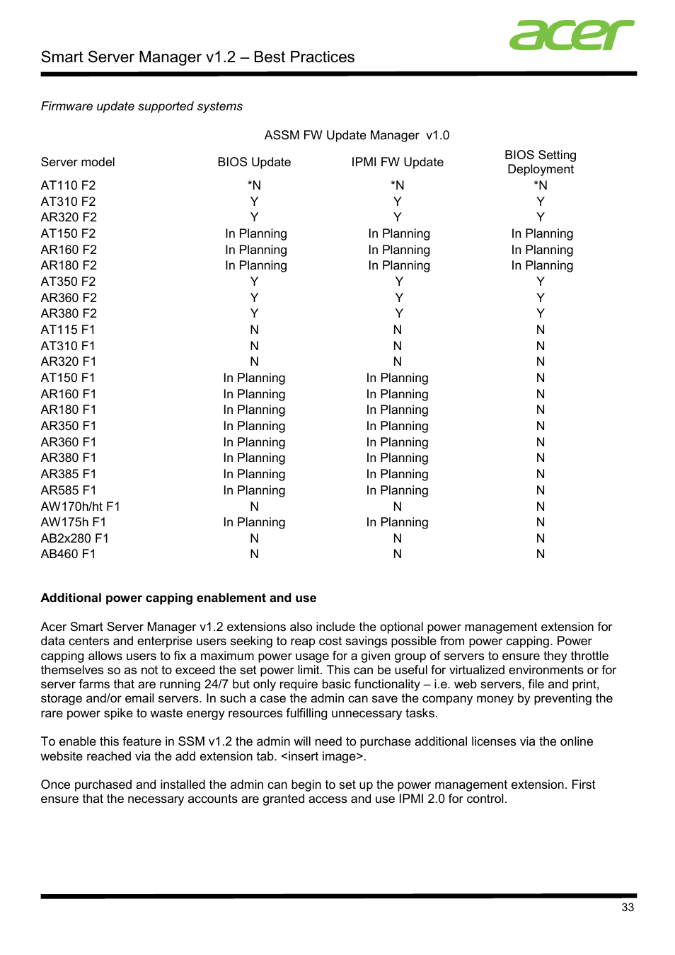 Smart server manager v1.2 – best practices | Acer Veriton P530 F2 User Manual | Page 33 / 37