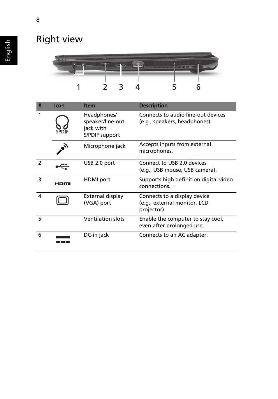 Right view | Acer Aspire 3820ZG User Manual | Page 10 / 313