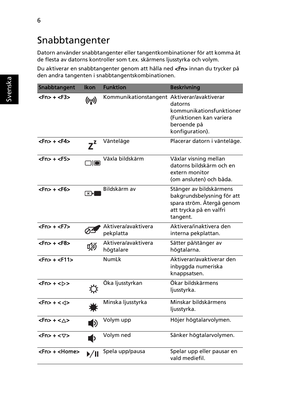 Snabbtangenter, Sv enska | Acer Aspire 3820ZG User Manual | Page 100 / 313