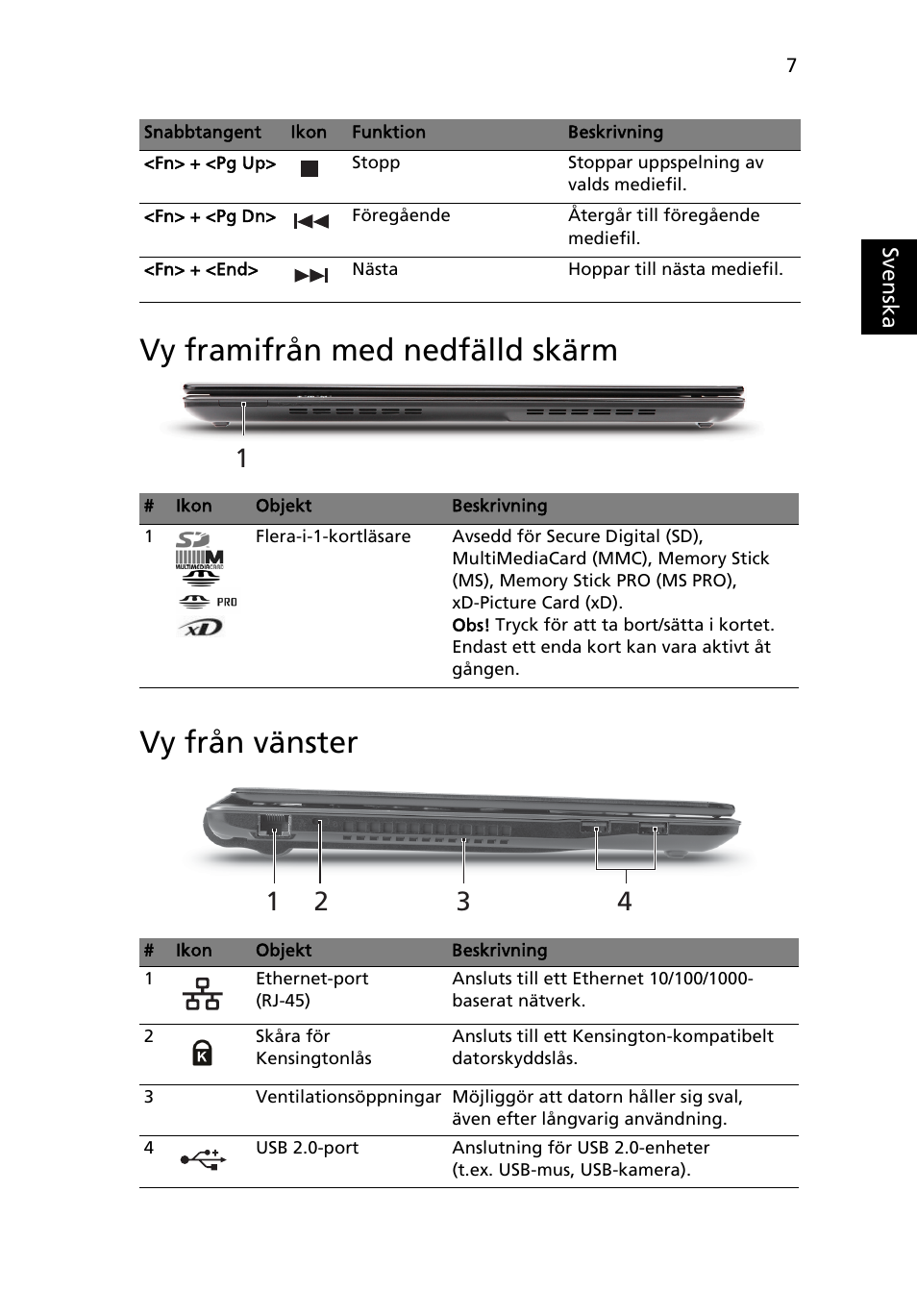 Vy framifrån med nedfälld skärm, Vy från vänster, Vy framifrån med nedfälld skärm vy från vänster | Acer Aspire 3820ZG User Manual | Page 101 / 313