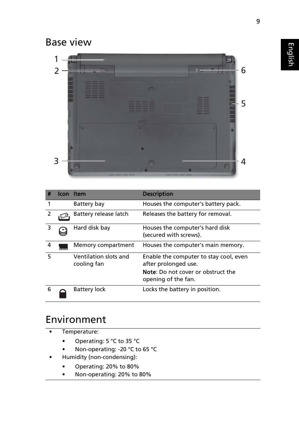 Base view, Environment, Base view environment | Acer Aspire 3820ZG User Manual | Page 11 / 313