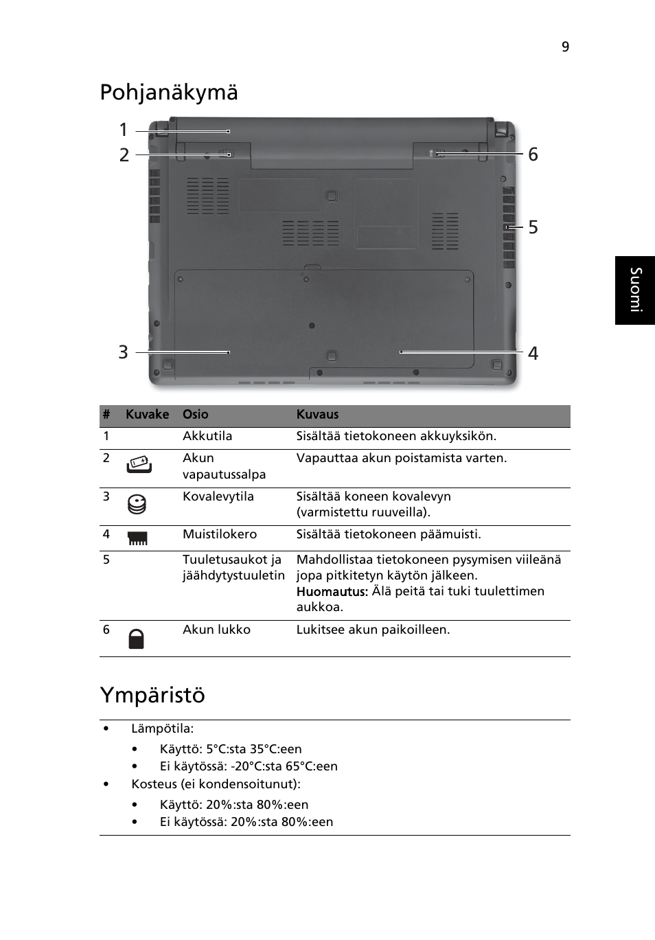 Pohjanäkymä, Ympäristö, Pohjanäkymä ympäristö | Acer Aspire 3820ZG User Manual | Page 113 / 313