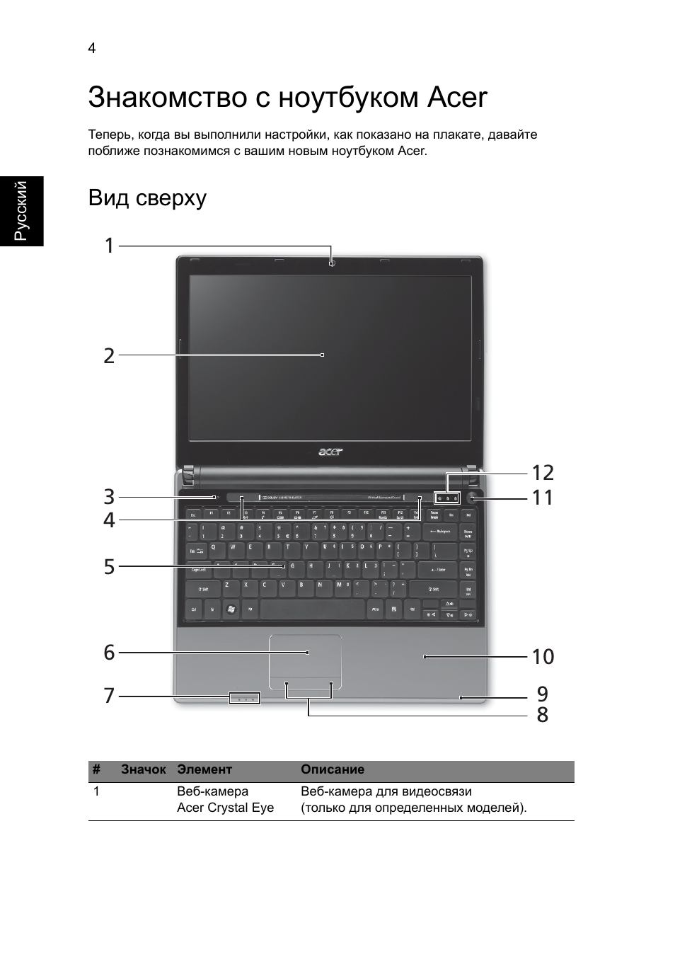 Знакомство с ноутбуком acer, Вид сверху | Acer Aspire 3820ZG User Manual | Page 118 / 313