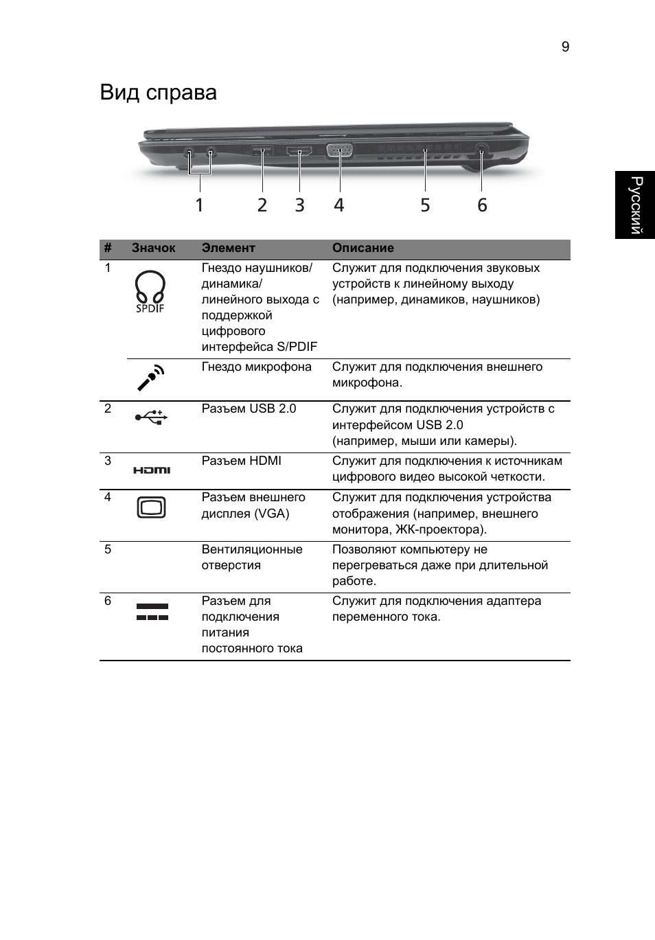 Вид справа | Acer Aspire 3820ZG User Manual | Page 123 / 313