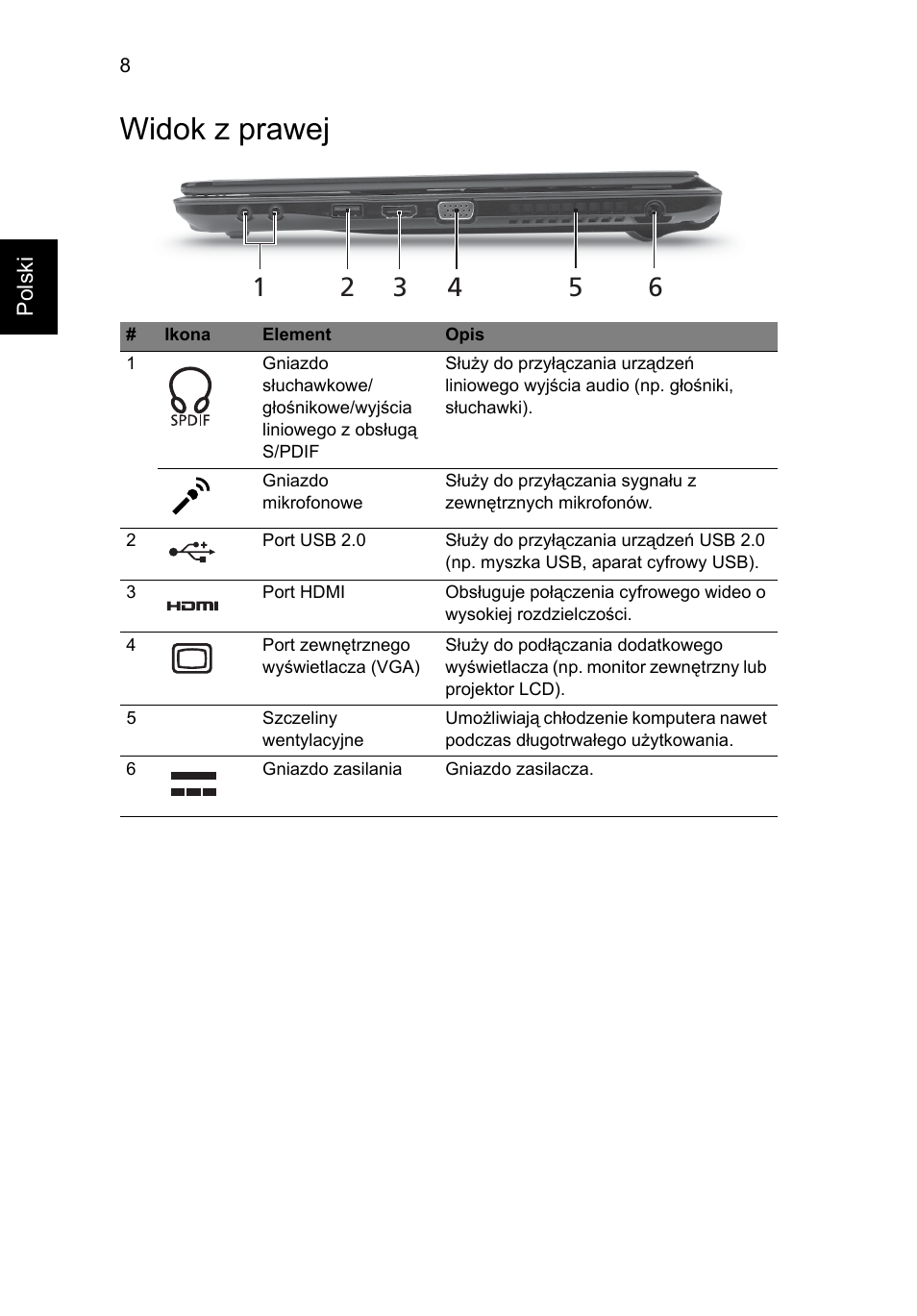 Widok z prawej | Acer Aspire 3820ZG User Manual | Page 132 / 313