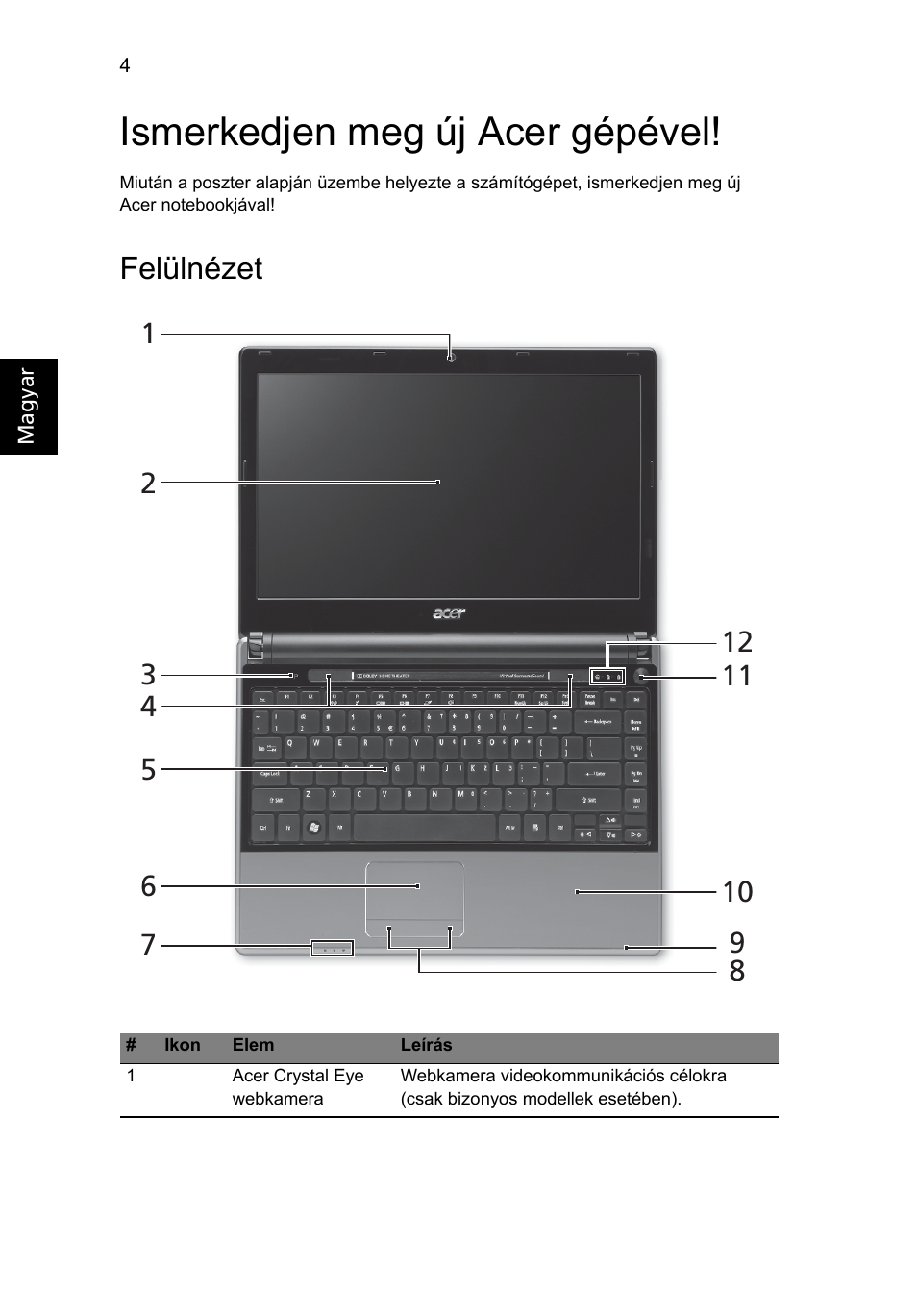 Ismerkedjen meg új acer gépével, Felülnézet | Acer Aspire 3820ZG User Manual | Page 138 / 313