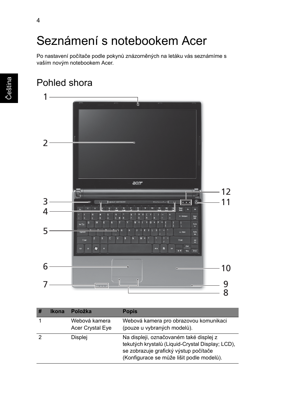 Seznámení s notebookem acer, Pohled shora | Acer Aspire 3820ZG User Manual | Page 148 / 313