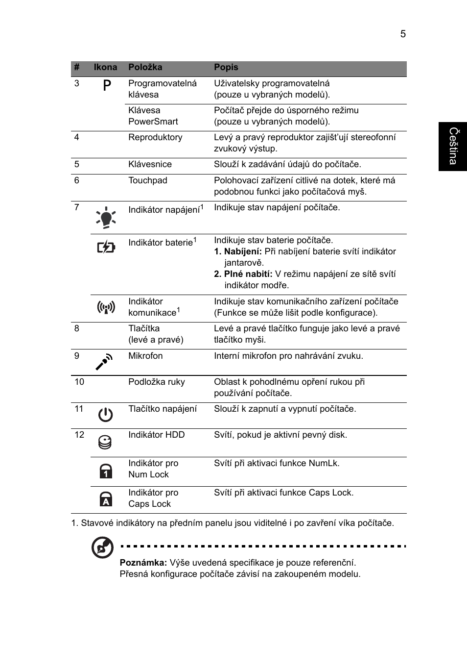 Češt ina | Acer Aspire 3820ZG User Manual | Page 149 / 313