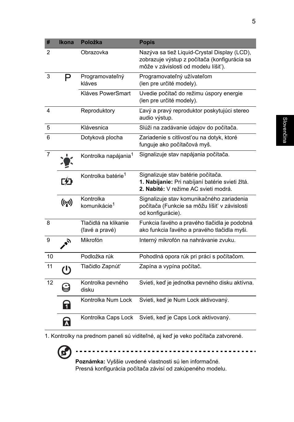 Acer Aspire 3820ZG User Manual | Page 159 / 313